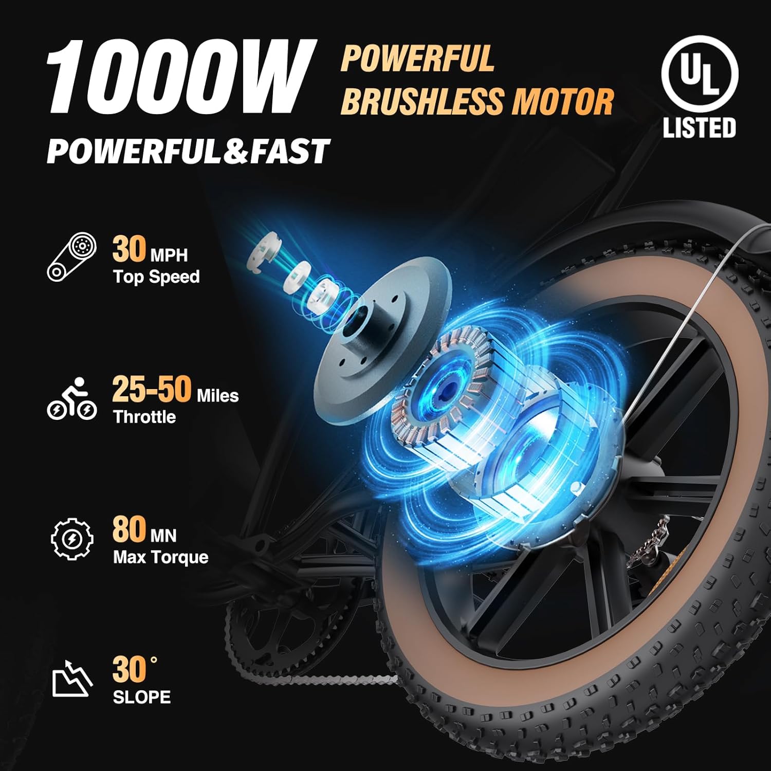 Electric Bike Q20, 2000W, 37Mph, 20″ Fat Tires