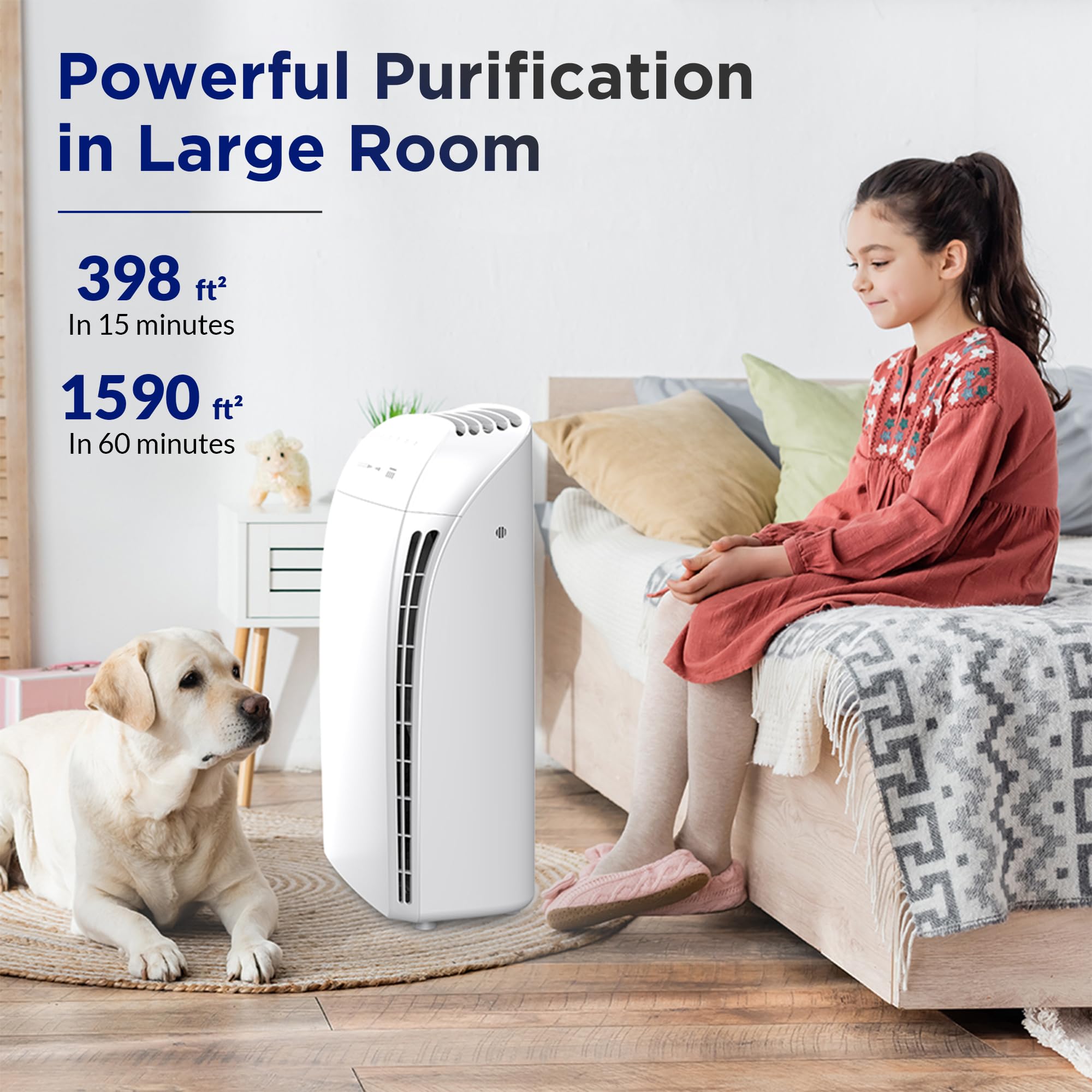 Air Purifier for Home, Room Up to 1590 sq ft.