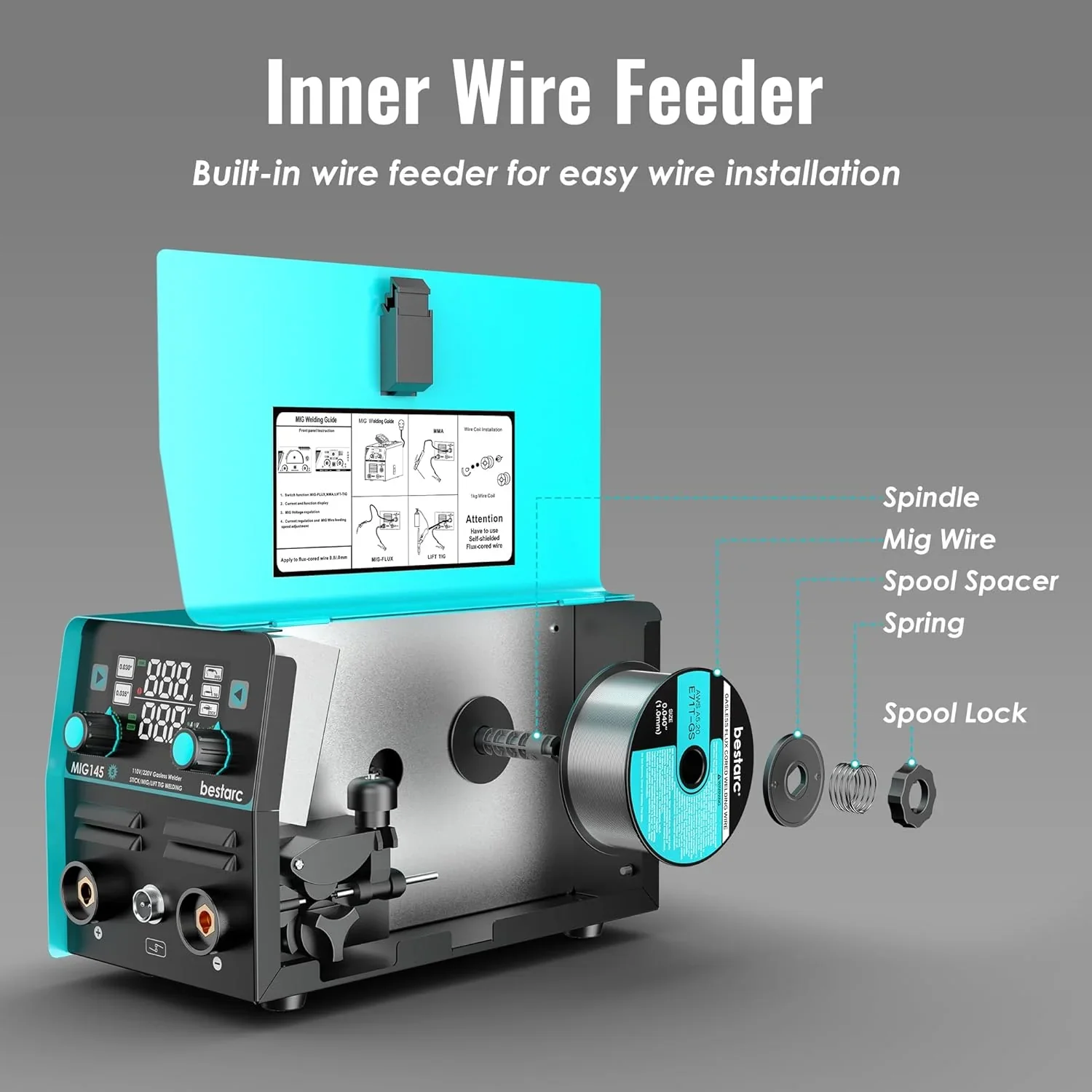 bestarc 145A 3-in-1 MIG Welder, 110V/220V – MIG145-9GEN-110/220V, MIG145-1122