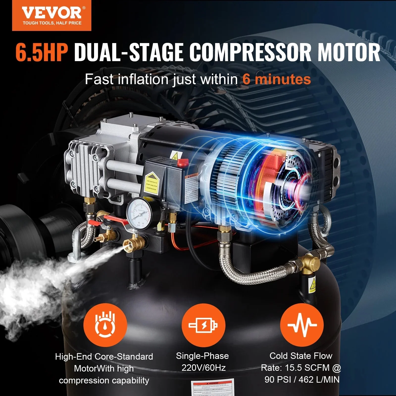 VEVOR 80 Gallon Oil-Free Air Compressor, 6.5 HP, 15.5 SCFM at 90 PSI, 145 PSI – FB3500-10A300-1P