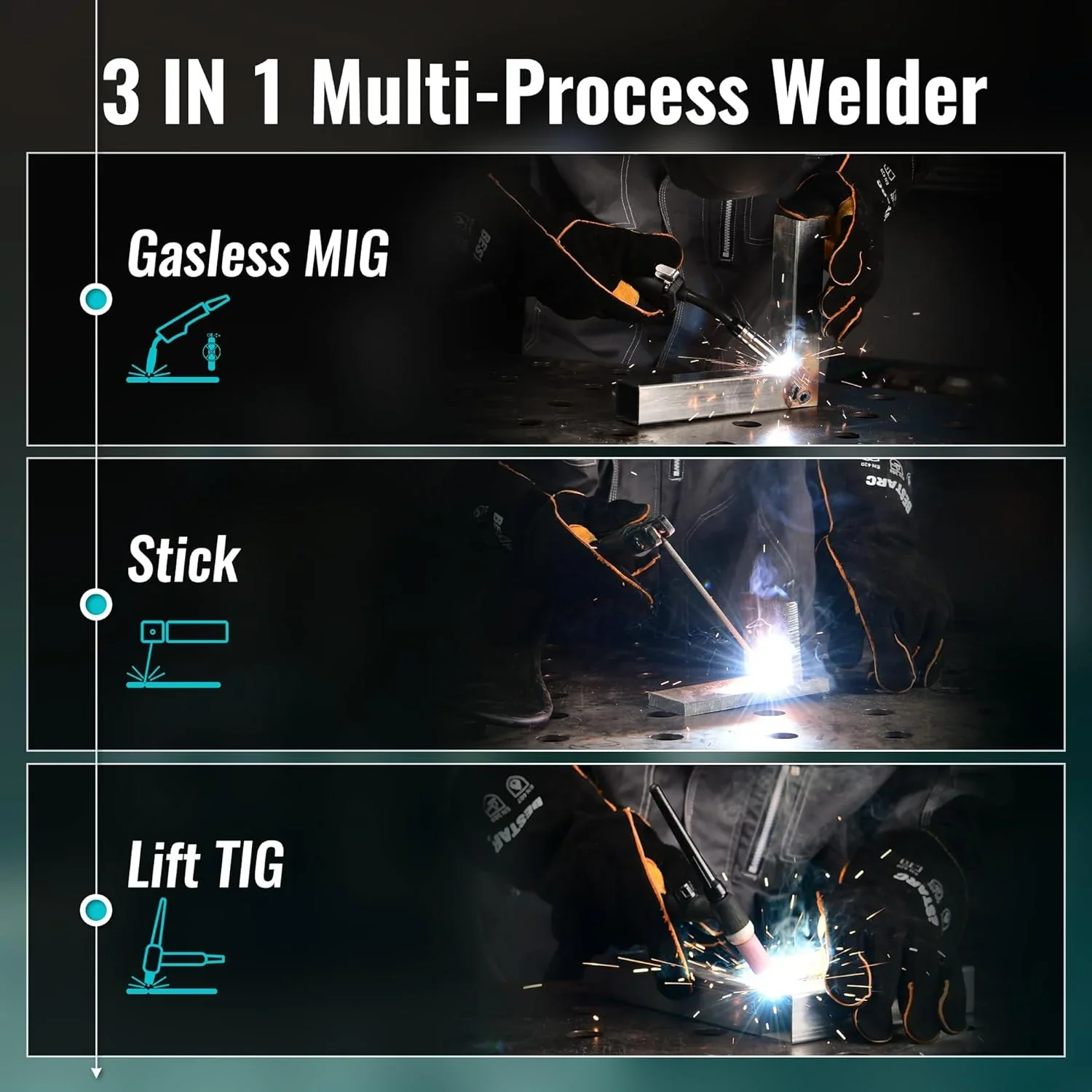 bestarc 145A 3-in-1 MIG Welder, 110V/220V – MIG145-9GEN-110/220V, MIG145-1122