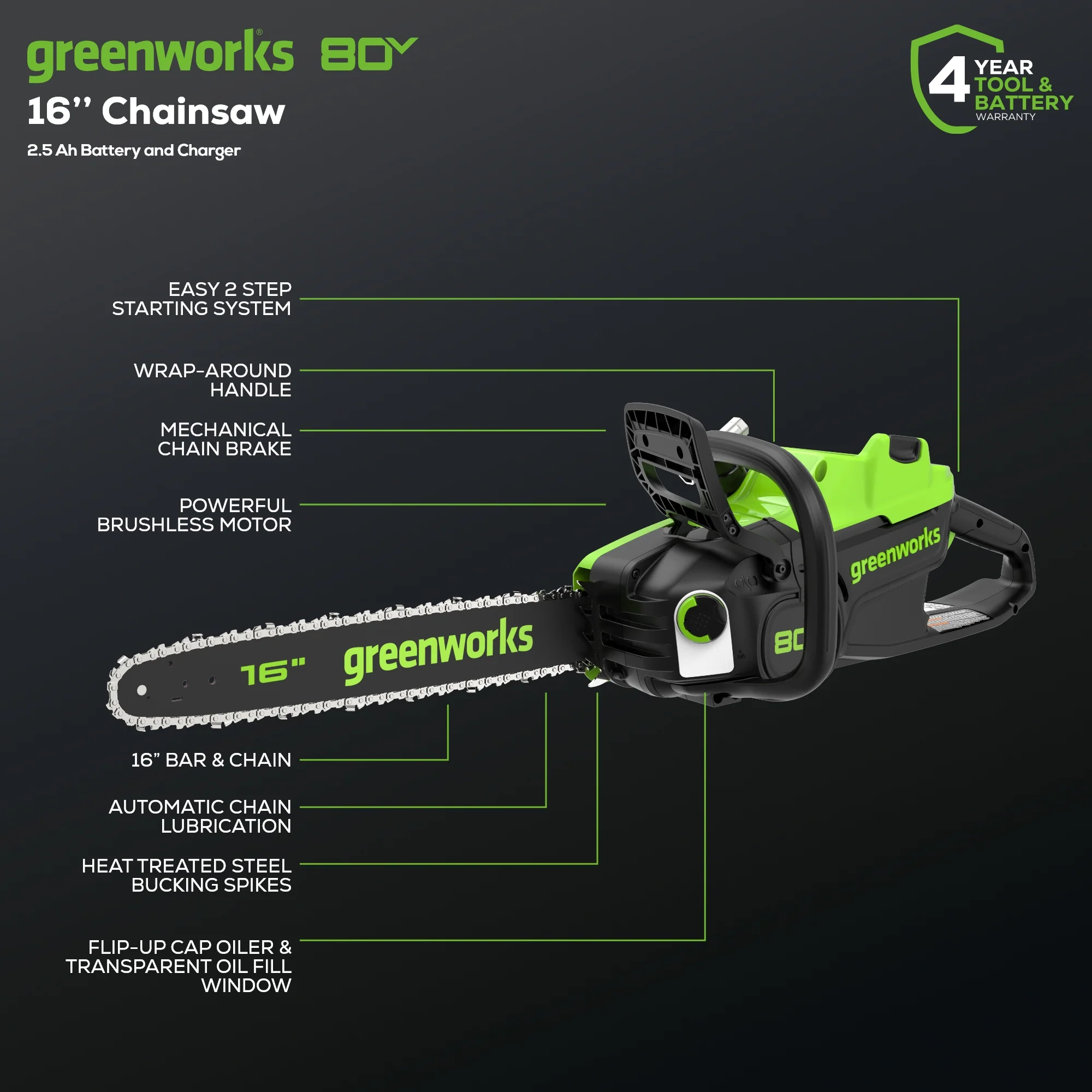 80V Cordless Chainsaw 16-Inch with 2.5Ah Battery and Charger