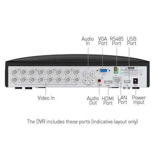 Swann 8 Channel 1080p Full HD DVR Security Recorder With 6 Cameras – Enforcer