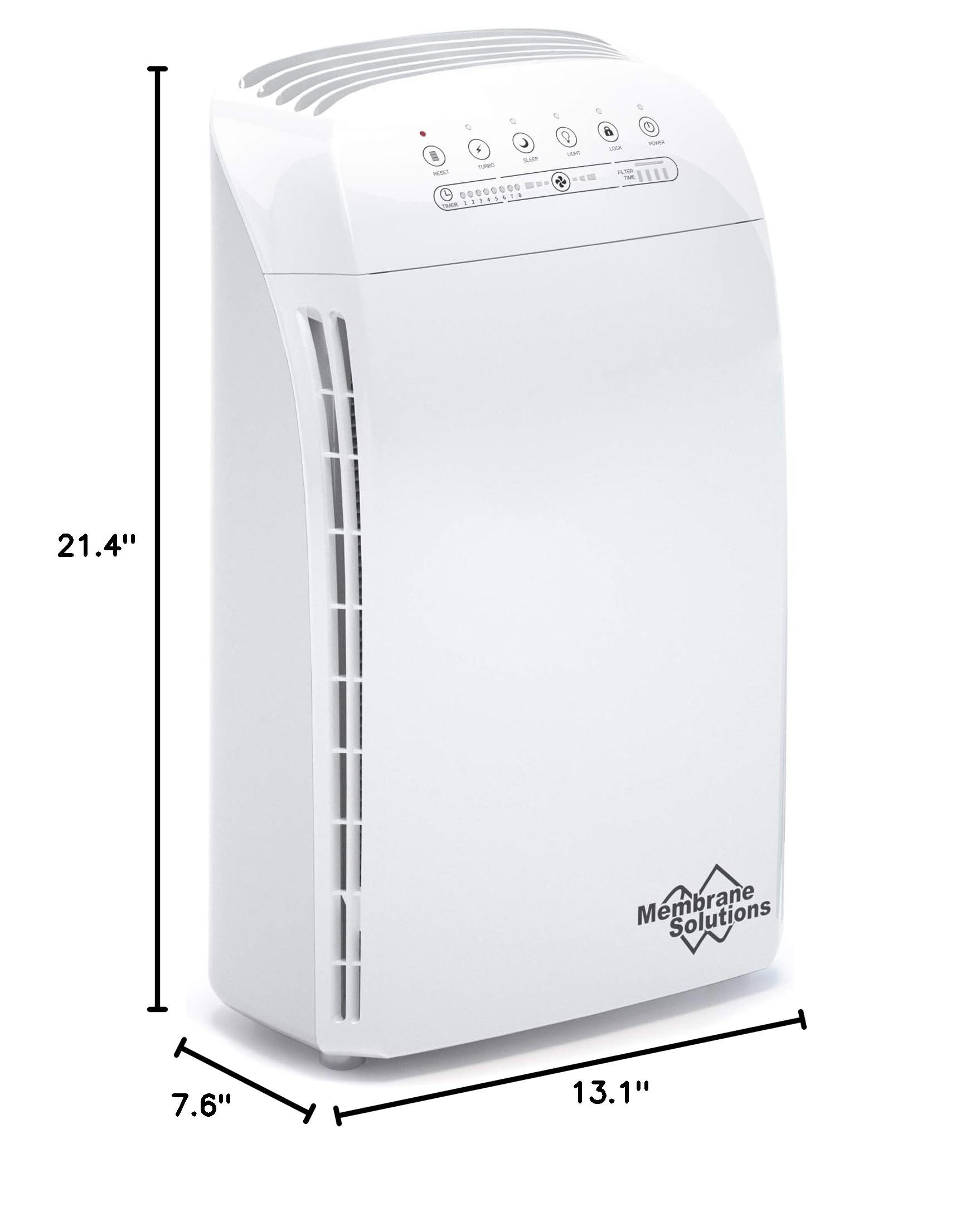Air Purifier for Home, Room Up to 1590 sq ft.