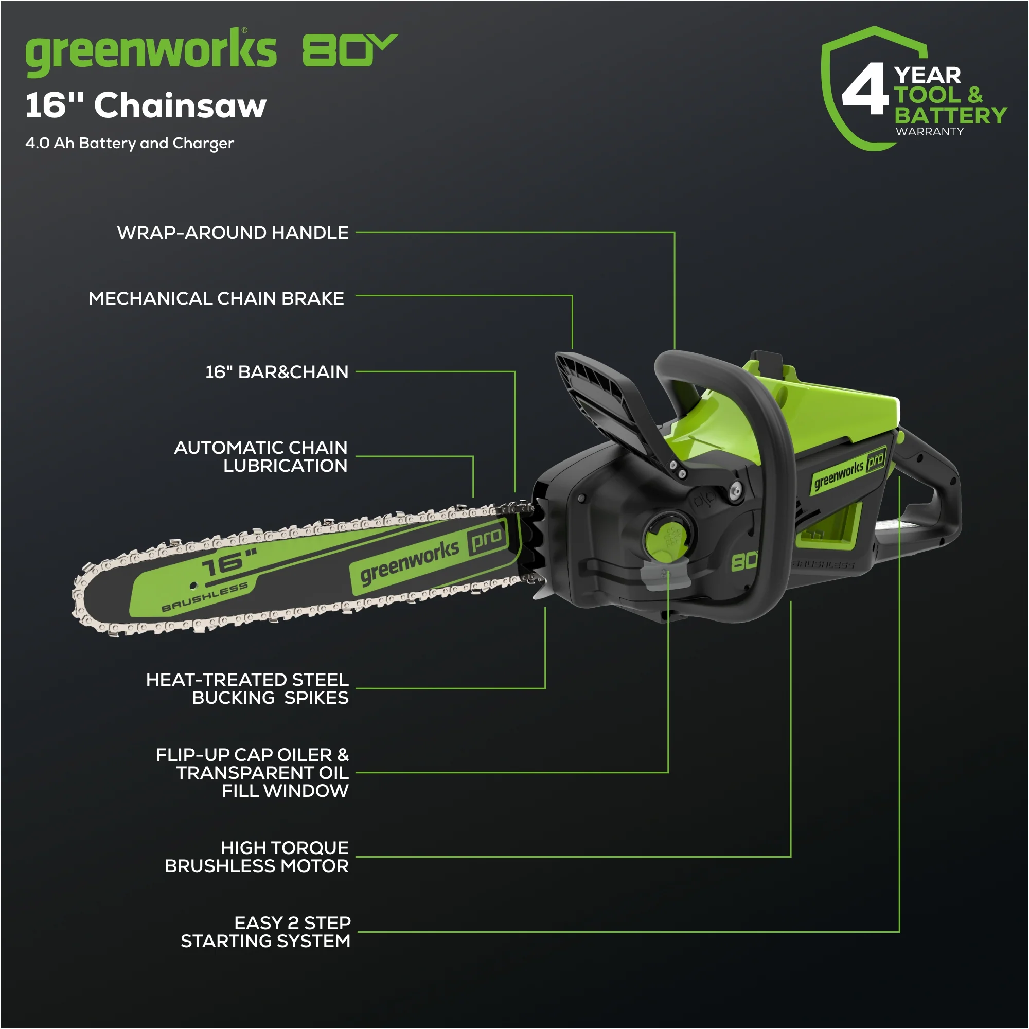 80V Cordless Chainsaw 16-Inch with 4.0Ah Battery and Charger