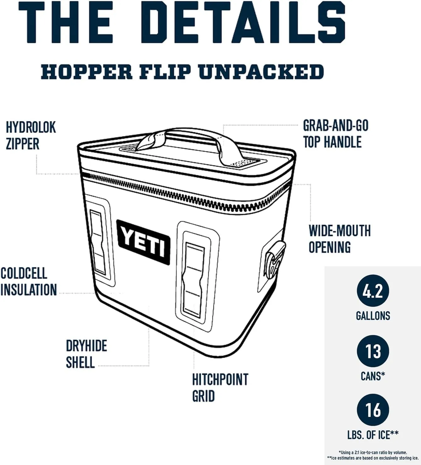 12 Portable Soft Cooler — Version B
