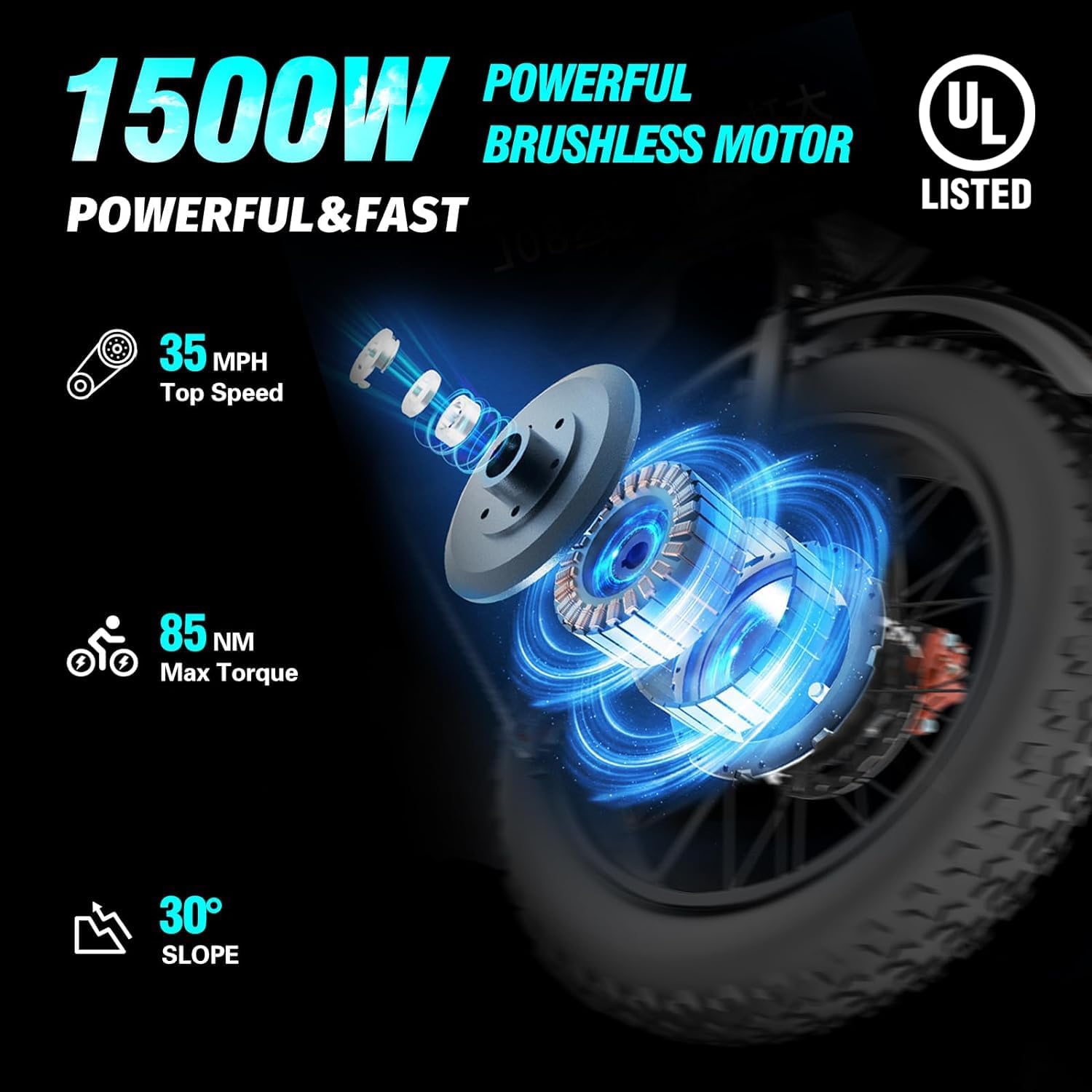 Electric Bike Q20, 2000W, 37Mph, 20″ Fat Tires