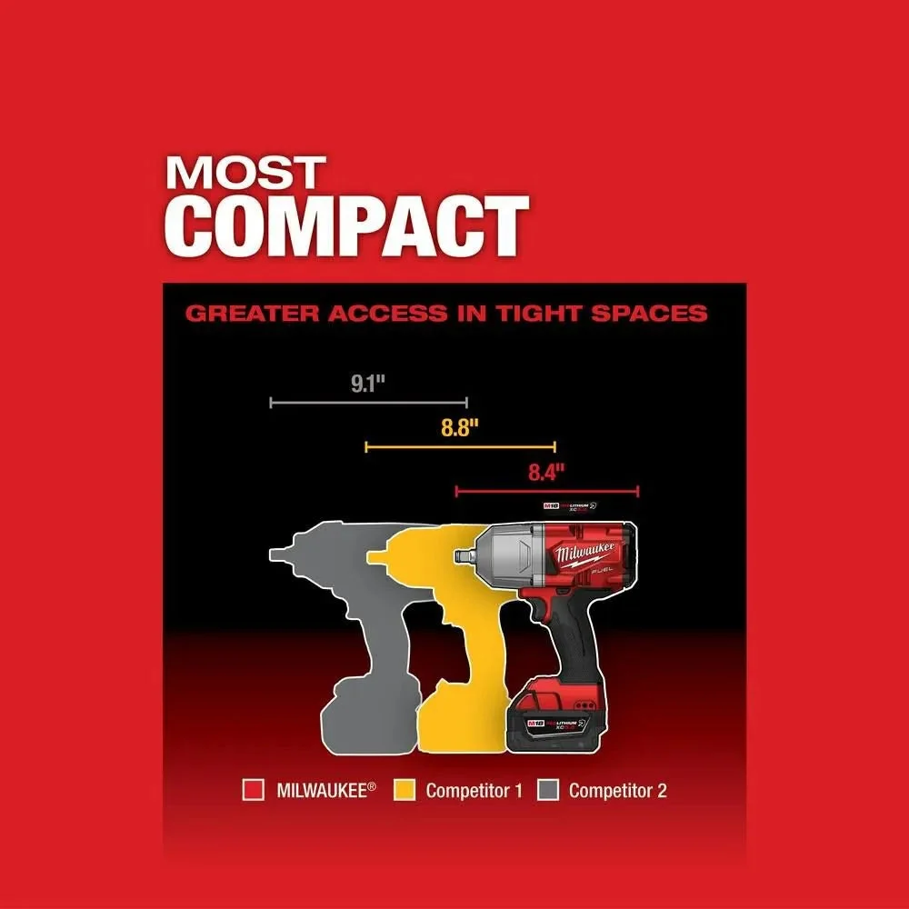Milwaukee M18 FUEL 1/2 in High Torque Impact Wrench Friction Ring Kit – 2767-22R