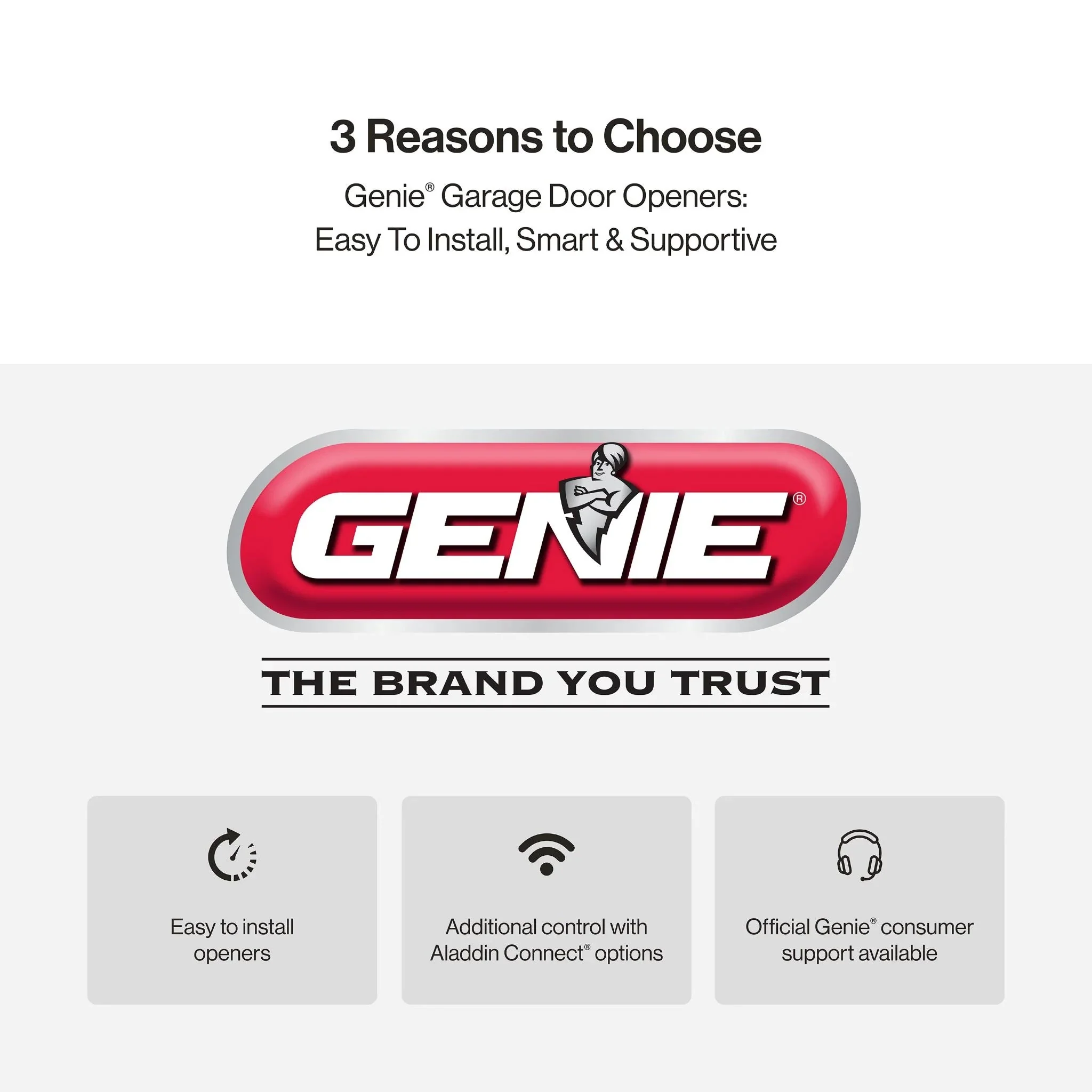 Genie Chain Drive Garage Door Opener, 3/4 HPc, Battery Backup – Chain Drive 750