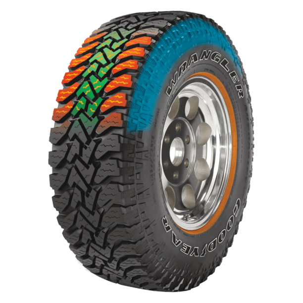 A/T All Season Tire 31X10.50R15LT 109Q