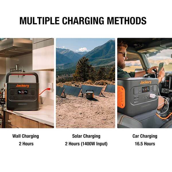 Explorer 1500 Portable Power Station