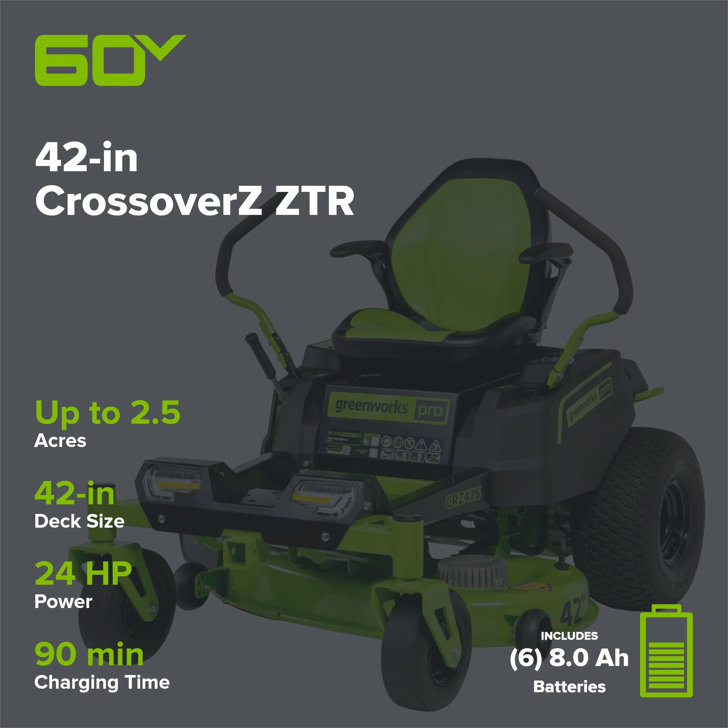 60V Cordless Zero Turn Riding Lawn Mower with Six Batteries and Turbo Chargers