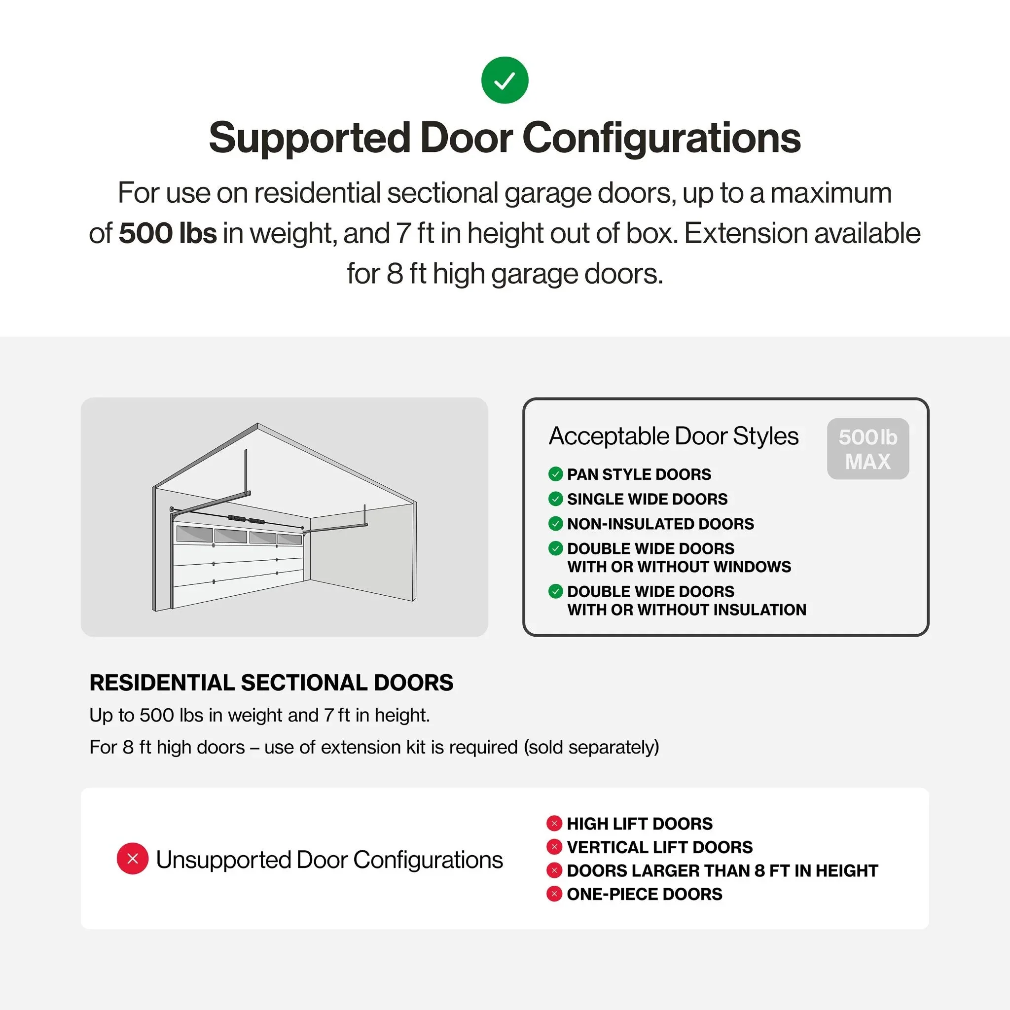 Genie Chain Drive Garage Door Opener, 3/4 HPc, Battery Backup – Chain Drive 750