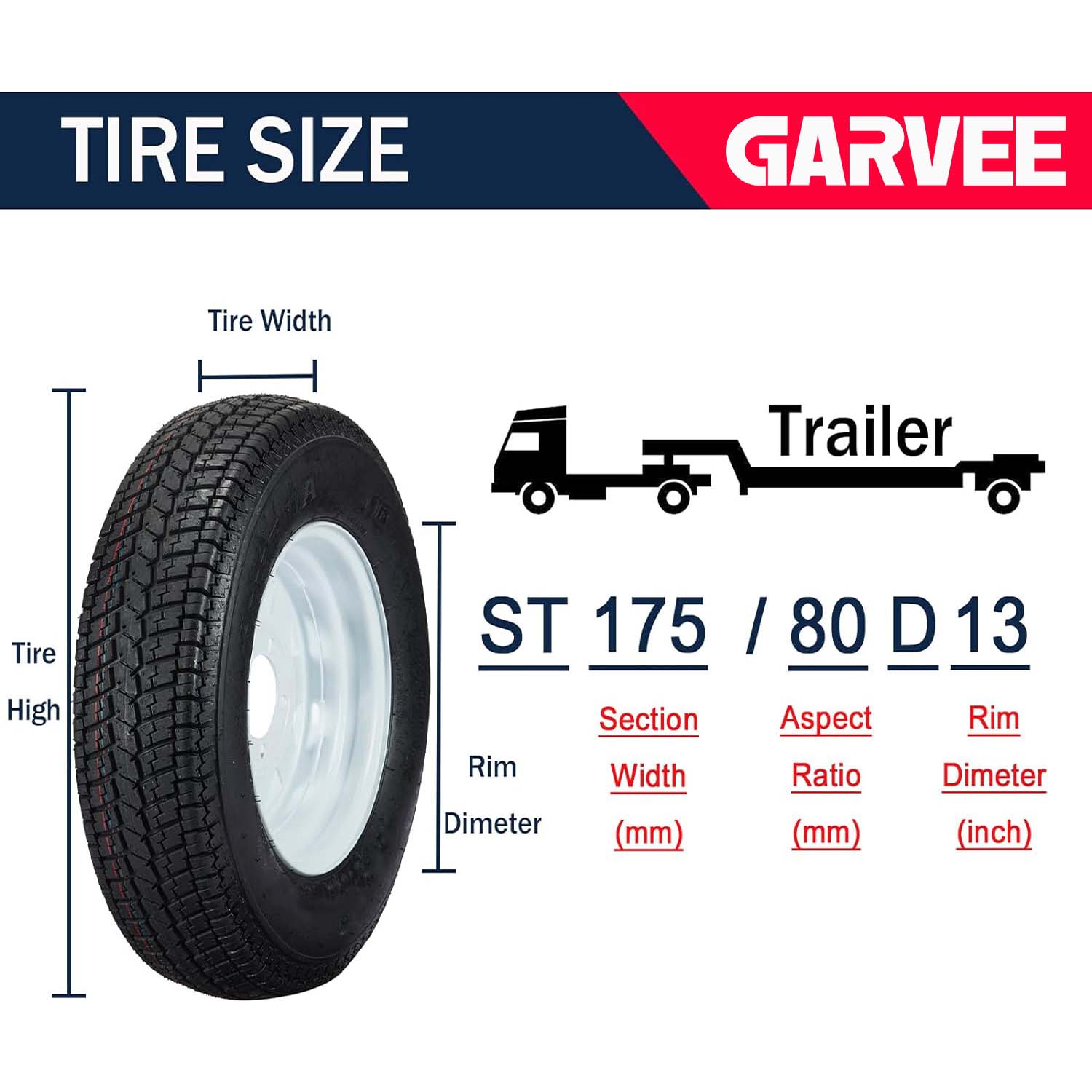 Set of 2 Trailer Tires Rims 175-80 5 Lug 6PR White Spoke Wheel Load Range C