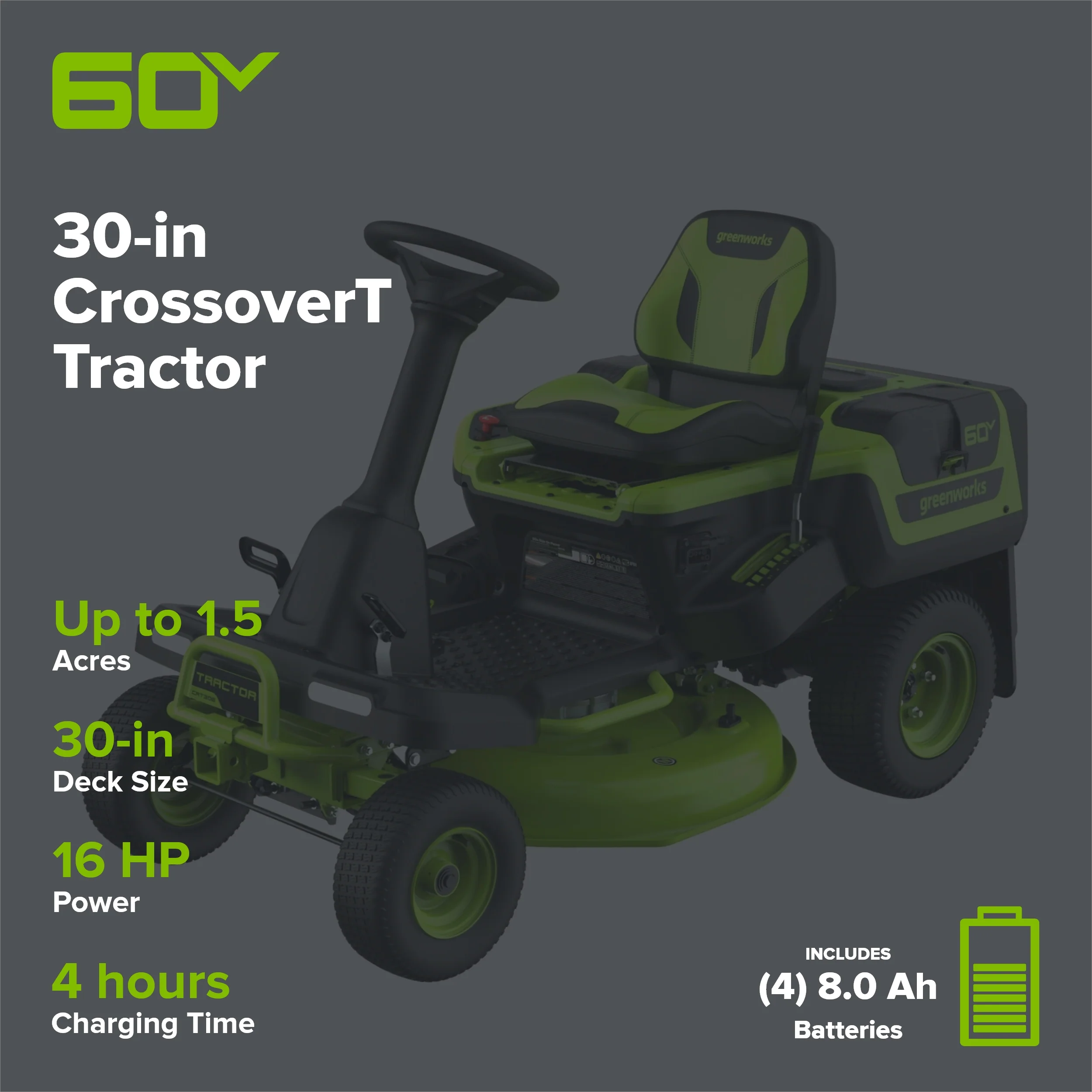 60V Compact Cordless Riding Lawn Mower with Four Batteries and Turbo Charger
