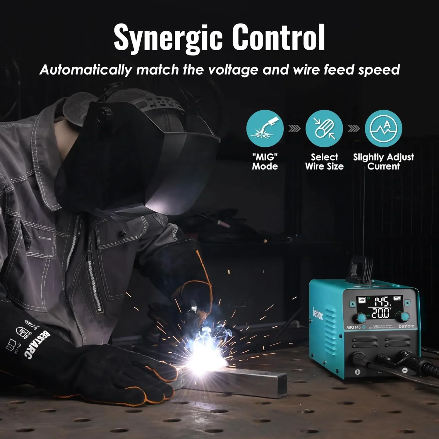 bestarc 145A 3-in-1 MIG Welder, 110V/220V – MIG145-9GEN-110/220V, MIG145-1122