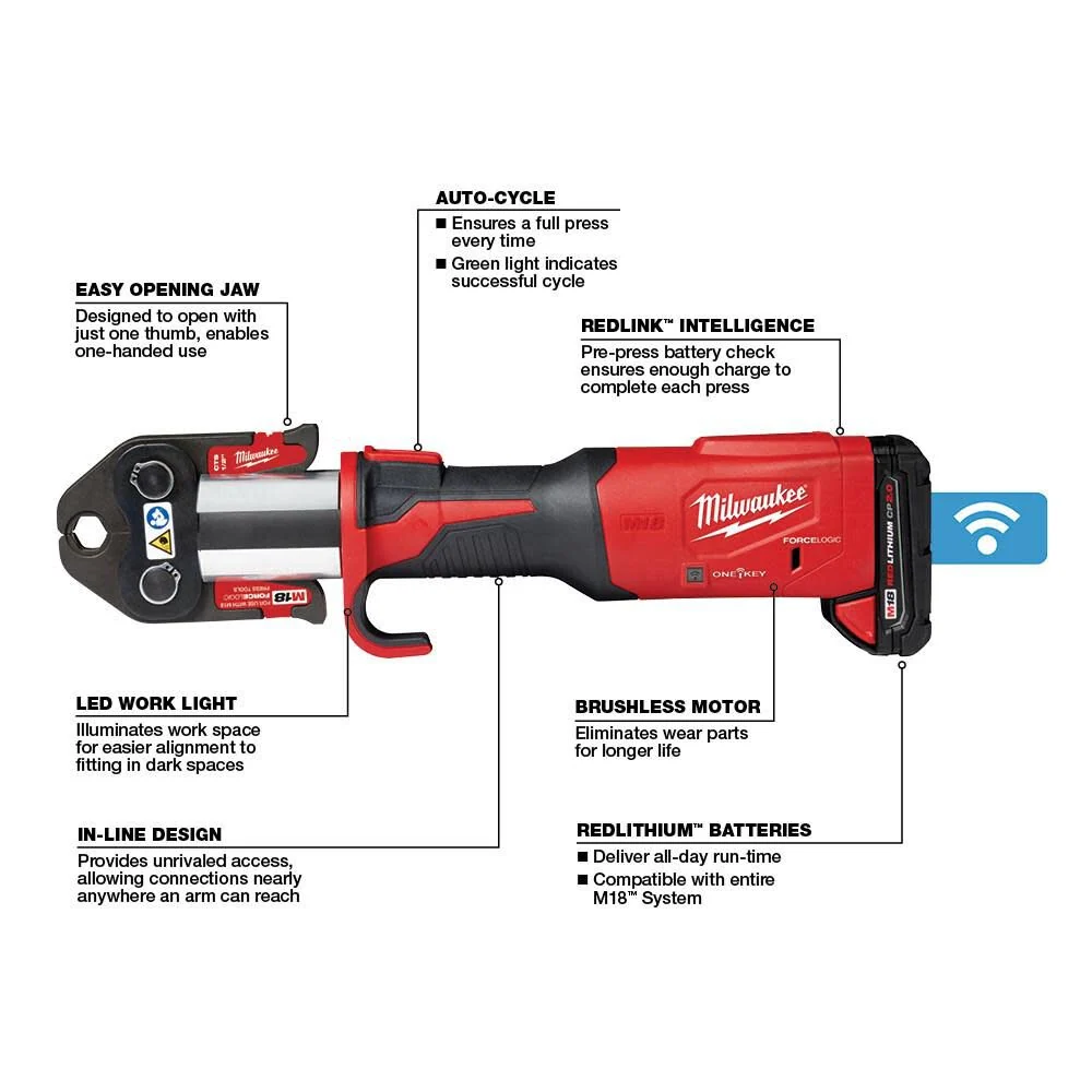 Milwaukee M18 FORCE LOGIC Press Tool With ONE-KEY – 1/2 in – 2 in CTS Jaws