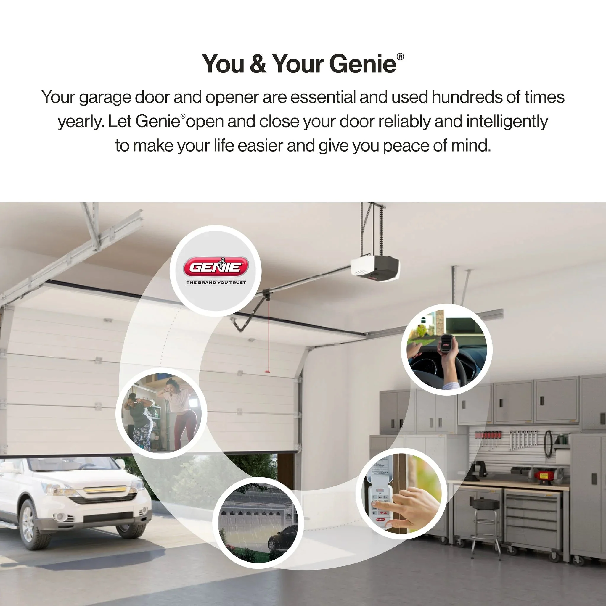 Genie Chain Drive Garage Door Opener, 3/4 HPc, Battery Backup – Chain Drive 750