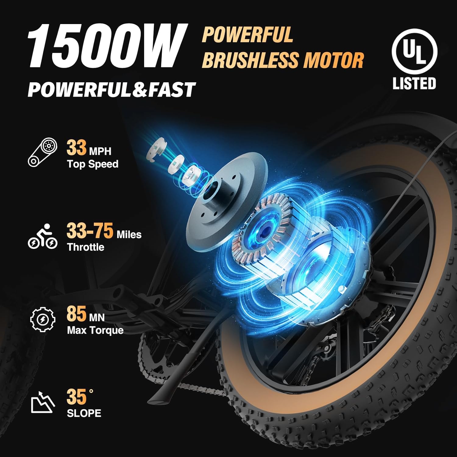 Electric Bike Q20, 2000W, 37Mph, 20″ Fat Tires
