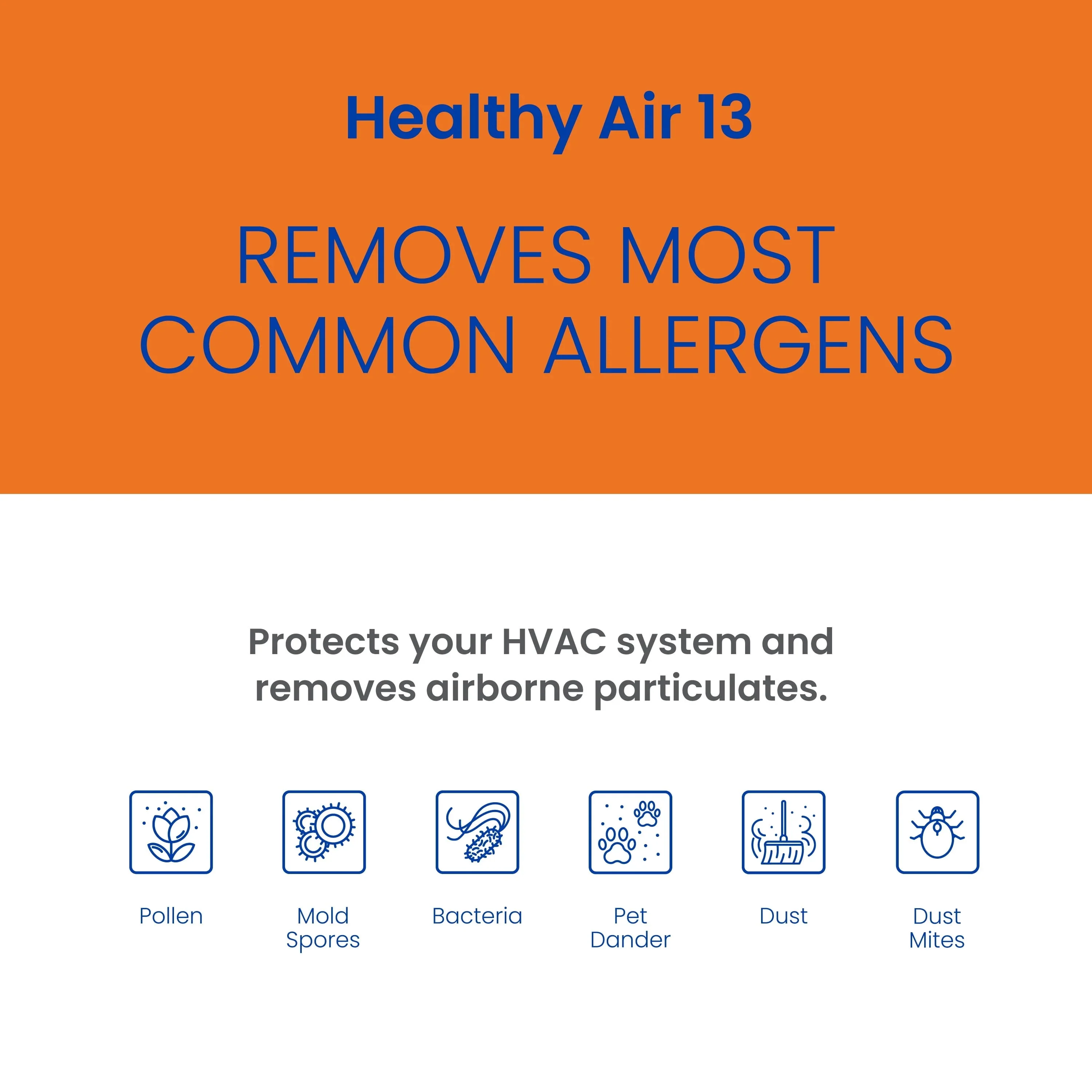 AprilAire Whole-House Air Purifier Replacement Filter, MERV 13, 20 x 25 x 4 Inches, Pack Of 1 – 213